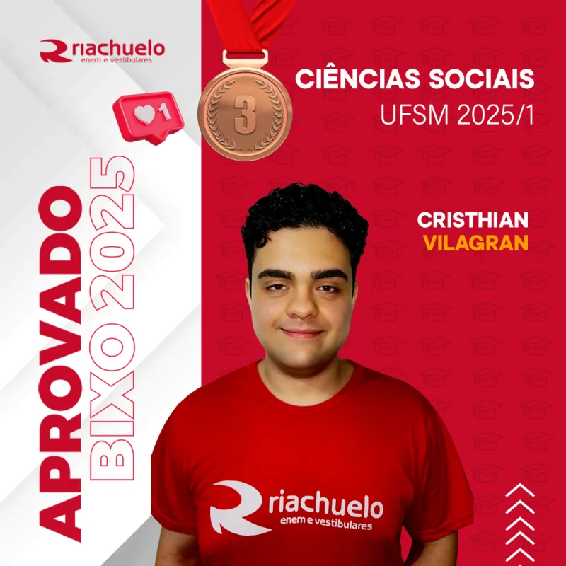 Ciências Sociais / 1º Semestre / 2025